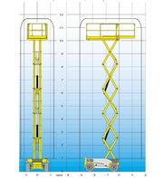 Дизельный ножничный подъемник Haulotte Compact 10 DX