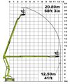 Диаграмма рабочей области коленчатого подъемника Niftylift HR21 Hybrid AWD