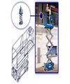 Ножничные подъемник Genie GS-1532