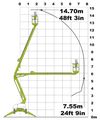 Подъемник прицепной Niftylift 150Т диаграмма