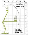Прицепной подъемник Niftylift 90 диаграмма